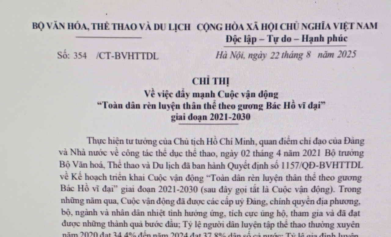 Phát triển các đội thể thao, câu lạc bộ thể thao trong trường học