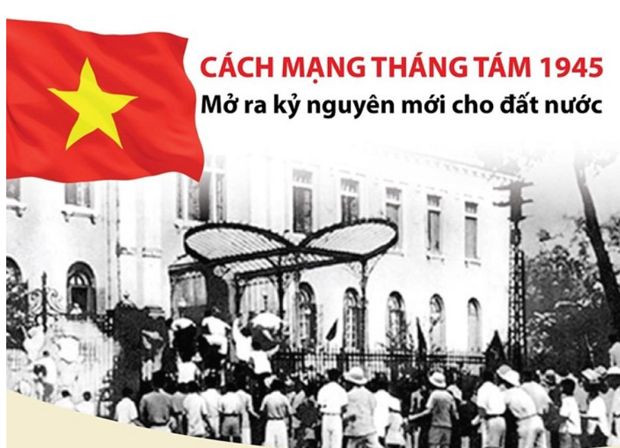 Triển lãm tư liệu Kỷ niệm 80 năm ngày Cách mạng tháng Tám  (19/8/1945 - 19/8/2025) và Quốc khánh nước Cộng hòa xã hội chủ nghĩa Việt Nam (02/9/1945 - 02/9/2025) với Chủ đề  “Mùa thu độc lập và Khát vọng phồn vinh”