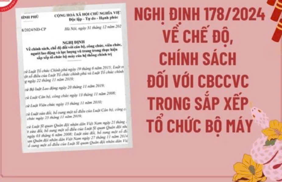 Bộ Nội vụ hướng dẫn thời điểm quyết định sắp xếp tổ chức bộ máy