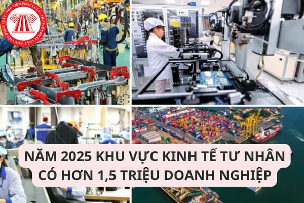 Kế hoạch thực hiện Nghị quyết 68-NQ/TW phát triển kinh tế tư nhân