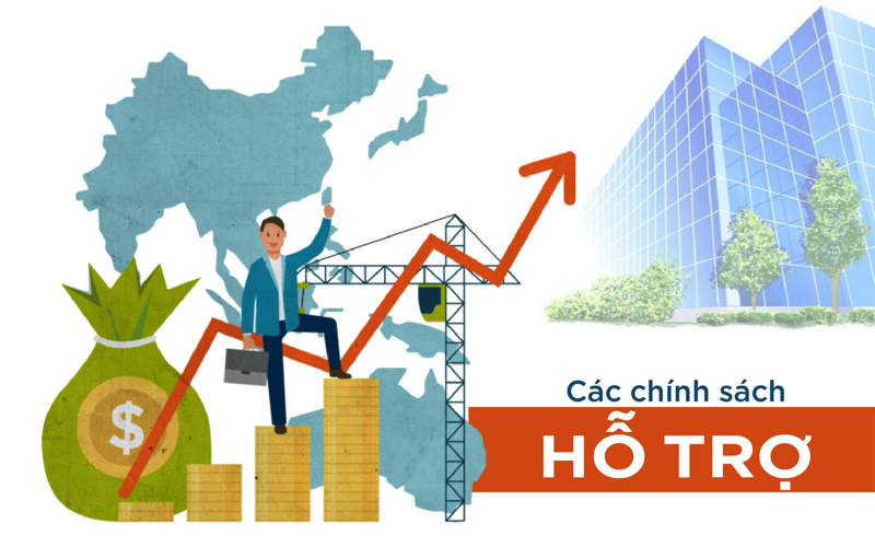 Mức hỗ trợ đối với cây trồng bị thiệt hại do thiên tai, dịch hại thực vật