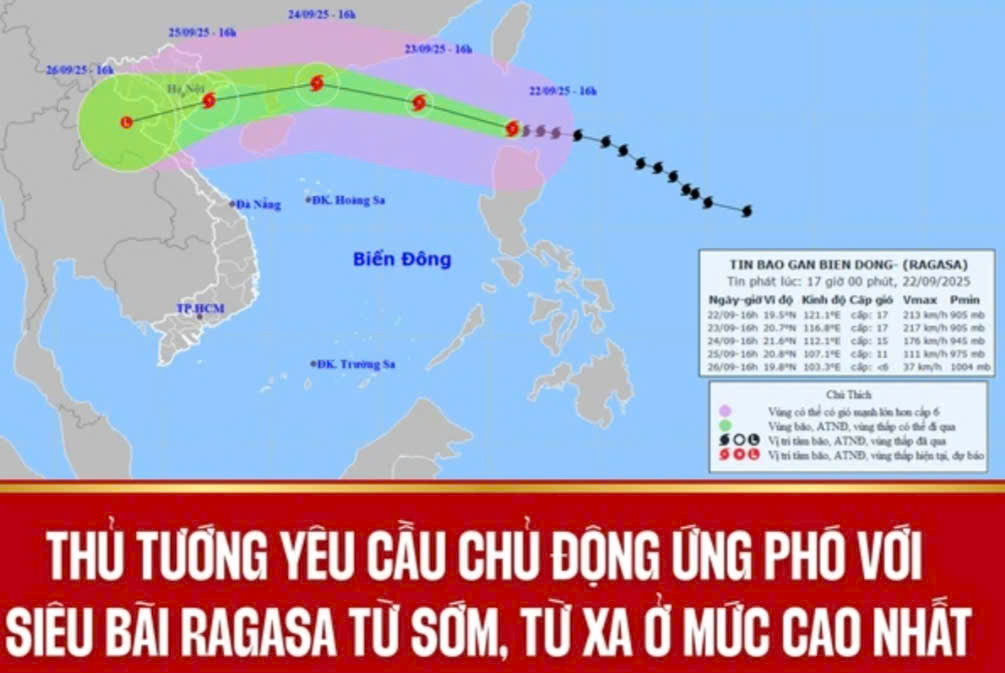 Chủ động ứng phó với siêu bão RAGASA 
