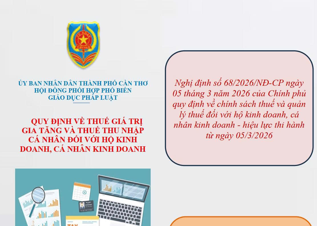 Quy định về thuế giá trị gia tăng và thuế thu nhập cá nhân đối với hộ kinh doanh, cá nhân kinh doanh