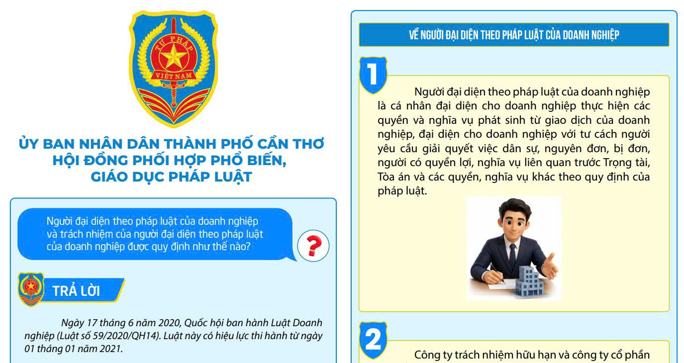 Người đại diện theo pháp luật của doanh nghiệp và trách nhiệm của người đại diện theo pháp luật của doanh nghiệp được quy định như thế nào?