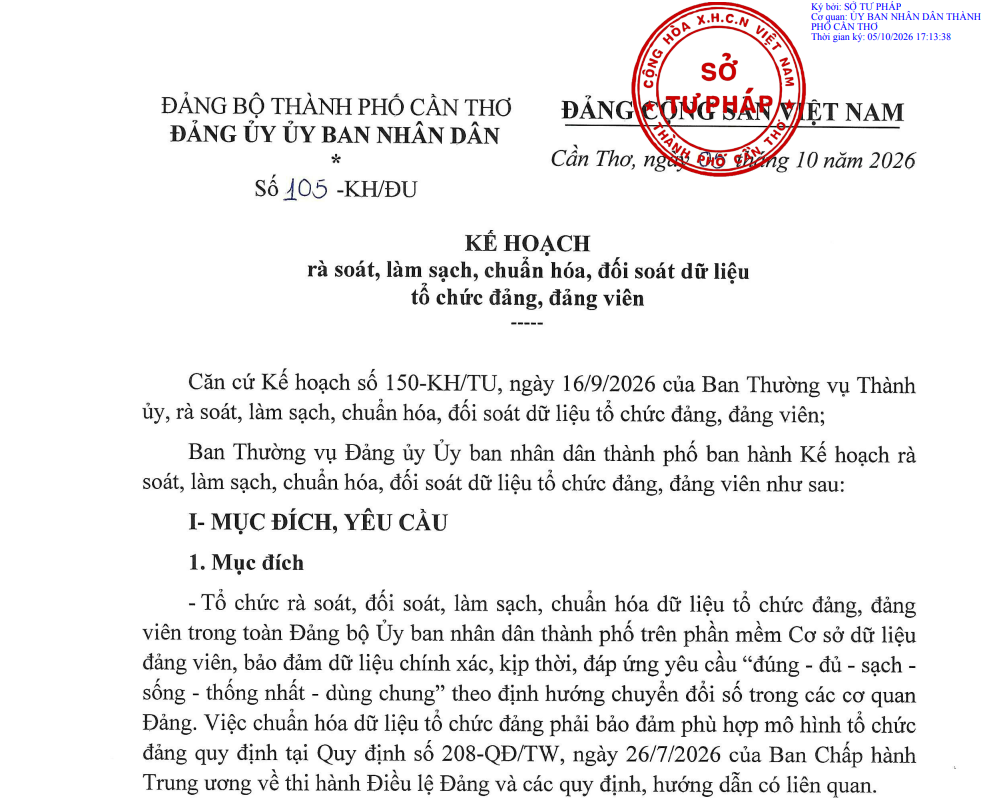 Cần Thơ quy định rà soát, làm sạch, chuẩn hóa, đối soát dữ liệu tổ chức đảng, đảng viên