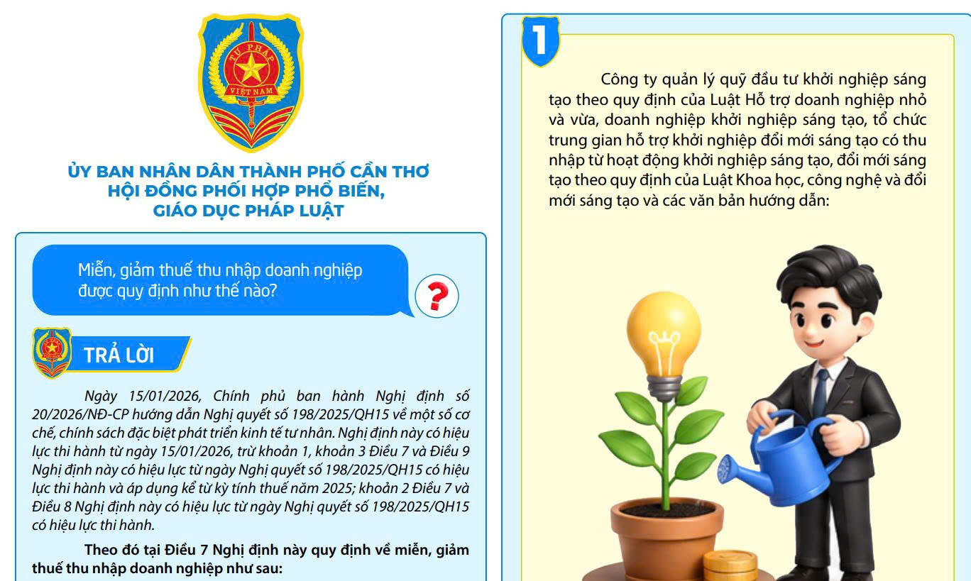 Miễn, giảm thuế thu nhập doanh nghiệp được quy định như thế nào?