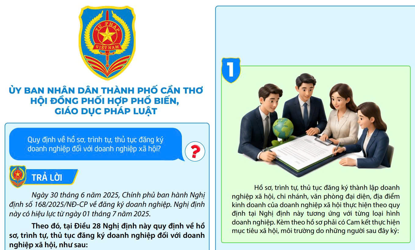 Quy định về hồ sơ, trình tự, thủ tục đăng ký doanh nghiệp đối với doanh nghiệp xã hội?
