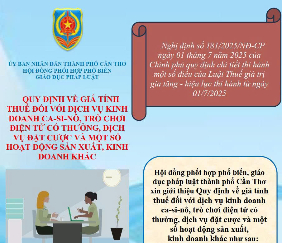 Quy định về giá tính thuế đối với dịch vụ kinh doanh ca-si-nô, trò chơi điện tử có thưởng, dịch vụ đặt cược và một số hoạt động sản xuất, kinh doanh khác