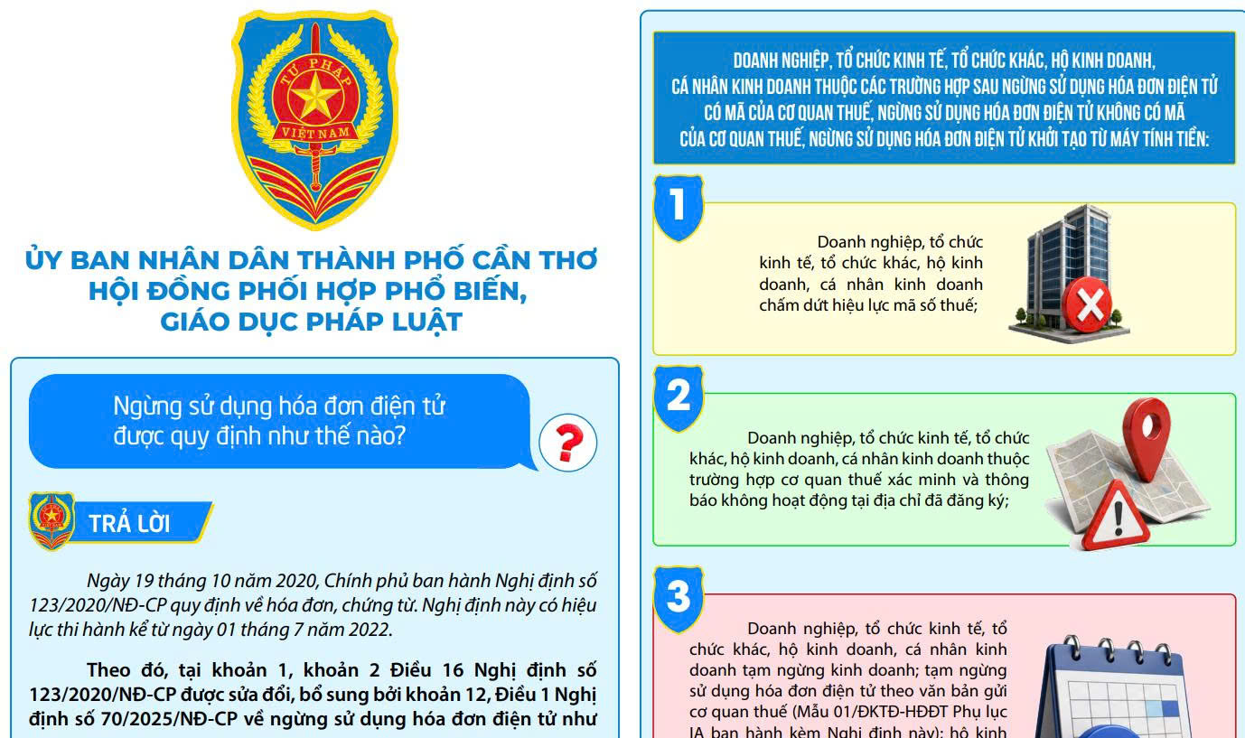 Ngừng sử dụng hóa đơn điện tử được quy định như thế nào?