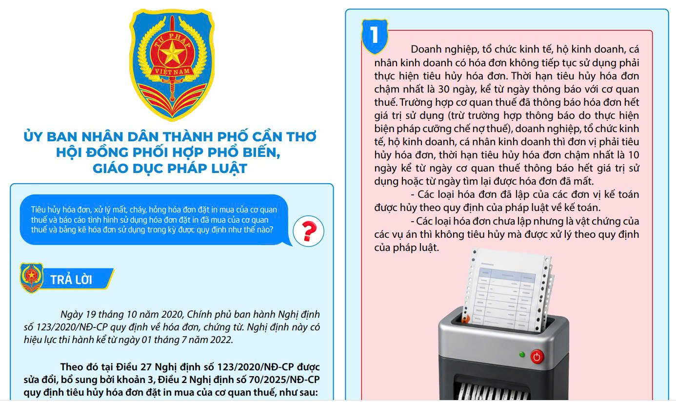 Tiêu hủy hóa đơn, xử lý mất, cháy, hỏng hóa đơn đặt in mua của cơ quan thuế và báo cáo tình hình sử dụng hóa đơn đặt in đã mua của cơ quan thuế và bảng kê hóa đơn sử dụng trong kỳ được quy định như thế nào?
