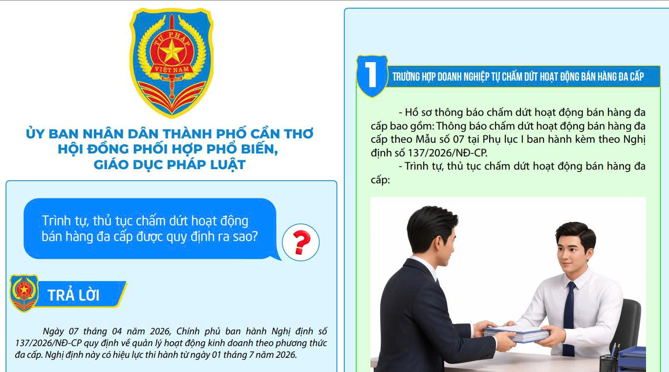 Trình tự, thủ tục chấm dứt hoạt động bán hàng đa cấp được quy định ra sao?