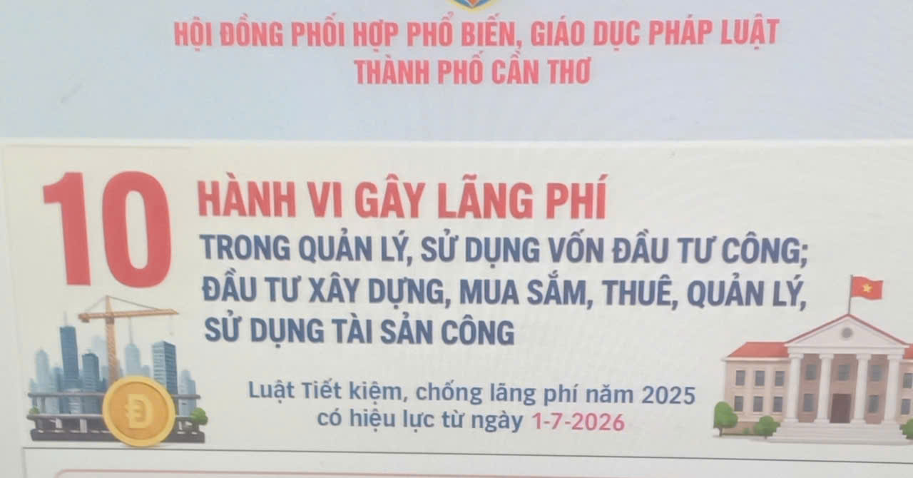 [INFOGRAPHICS] 10 hành vi gây lãng phí trong quản lý, sử dụng vốn đầu tư công; đầu tư xây dựng, mua sắm, thuê, quản lý, sử dụng tài sản công
