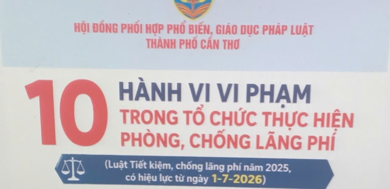 [INFOGRAPHICS] 10 hành vi vi phạm trong tổ chức thực hiện phòng, chống lãng phí