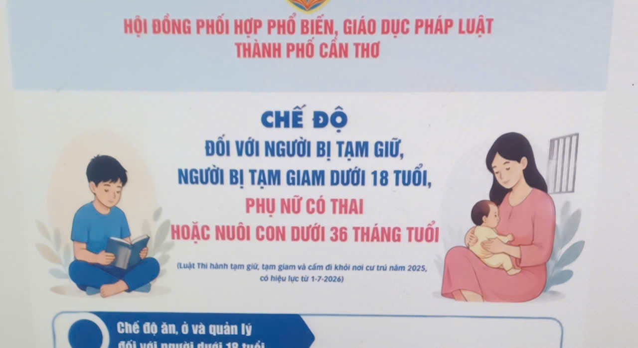 [INFOGRAPHICS] Chế độ đối với người bị tạm giữ, người bị tạm giam dưới 18 tuổi, phụ nữ có thai hoặc nuôi con dưới 36 tháng tuổi