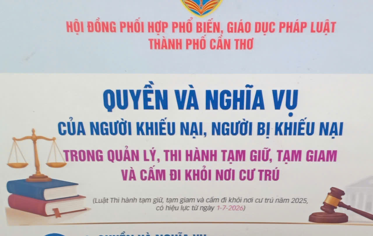 [INFOGRAPHICS] Quyền và nghĩa vụ của người khiếu nại, người bị khiếu nại trong quản lý, thi hành tạm giữ, tạm giam và cấm đi khỏi nơi cư trú
