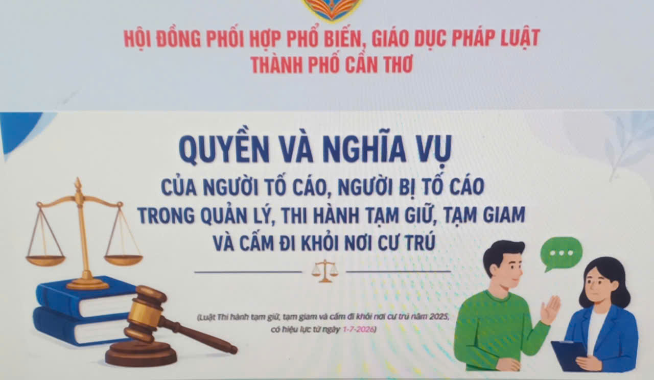 [INFOGRAPHICS] Quyền và nghĩa vụ của người tố cáo, người bị tố cáo trong quản lý, thi hành tạm giữ, tạm giam và cấm đi khỏi nơi cư trú