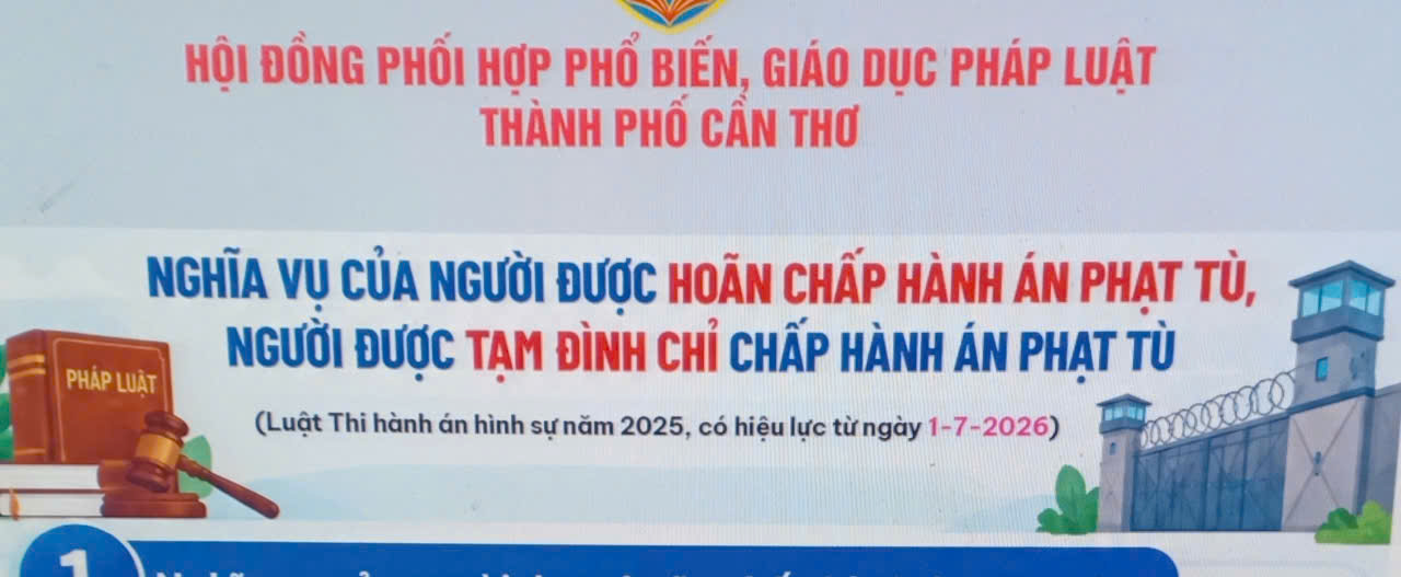 [INFOGRAPHICS] Nghĩa vụ của người được hoãn chấp hành án phạt tù, người được tạm đình chỉ chấp hành án phạt tù