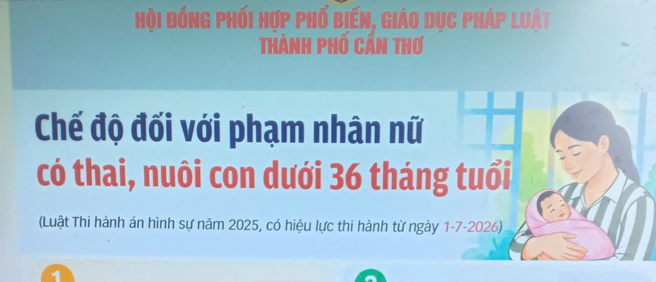 [INFOGRAPHICS] Chế độ đối với phạm nhân nữ có thai, nuôi con dưới 36 tháng tuổi