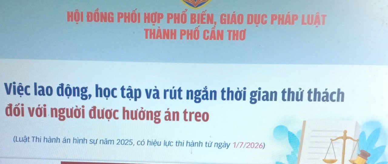 [INFOGRAPHICS] Việc lao động, học tập và rút ngắn thời gian thử thách đối với người được hưởng án treo