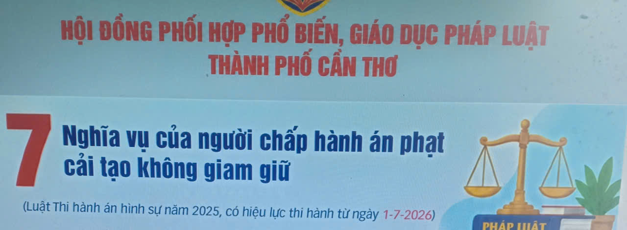[INFOGRAPHICS] 7 Nghĩa vụ của người chấp hành án phạt cải tạo không giam giữ
