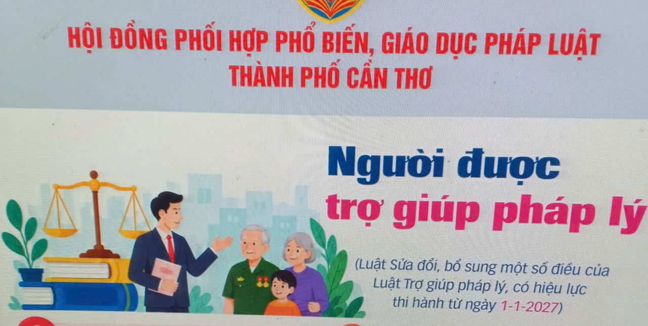 [INFOGRAPHICS] Người được trợ giúp pháp lý