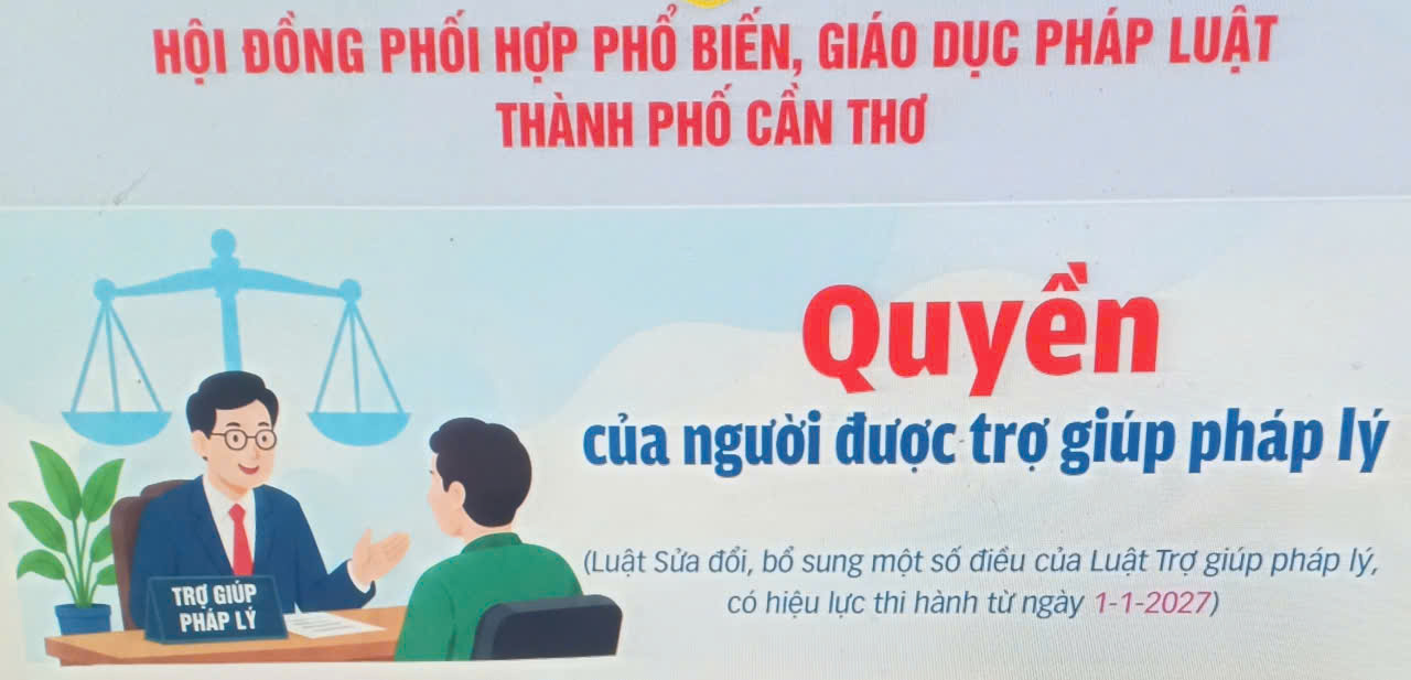 [INFOGRAPHICS] Quyền của người được trợ giúp pháp lý
