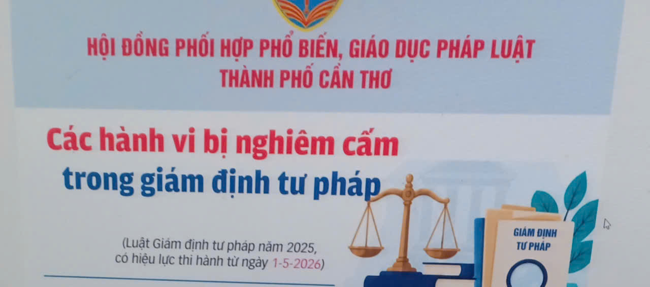 [INFOGRAPHICS] Các hành vi bị nghiêm cấm trong giám định tư pháp