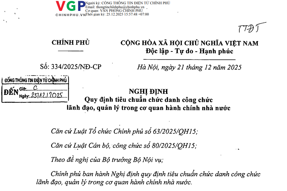TIÊU CHUẨN CHỨC DANH CÔNG CHỨC LÃNH ĐẠO, QUẢN LÝ TRONG CƠ QUAN, TỔ CHỨC HÀNH CHÍNH THUỘC SỞ VÀ TƯƠNG ĐƯƠNG