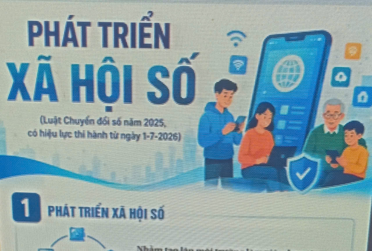 [INFOGRAPHICS] Phát triển xã hội số