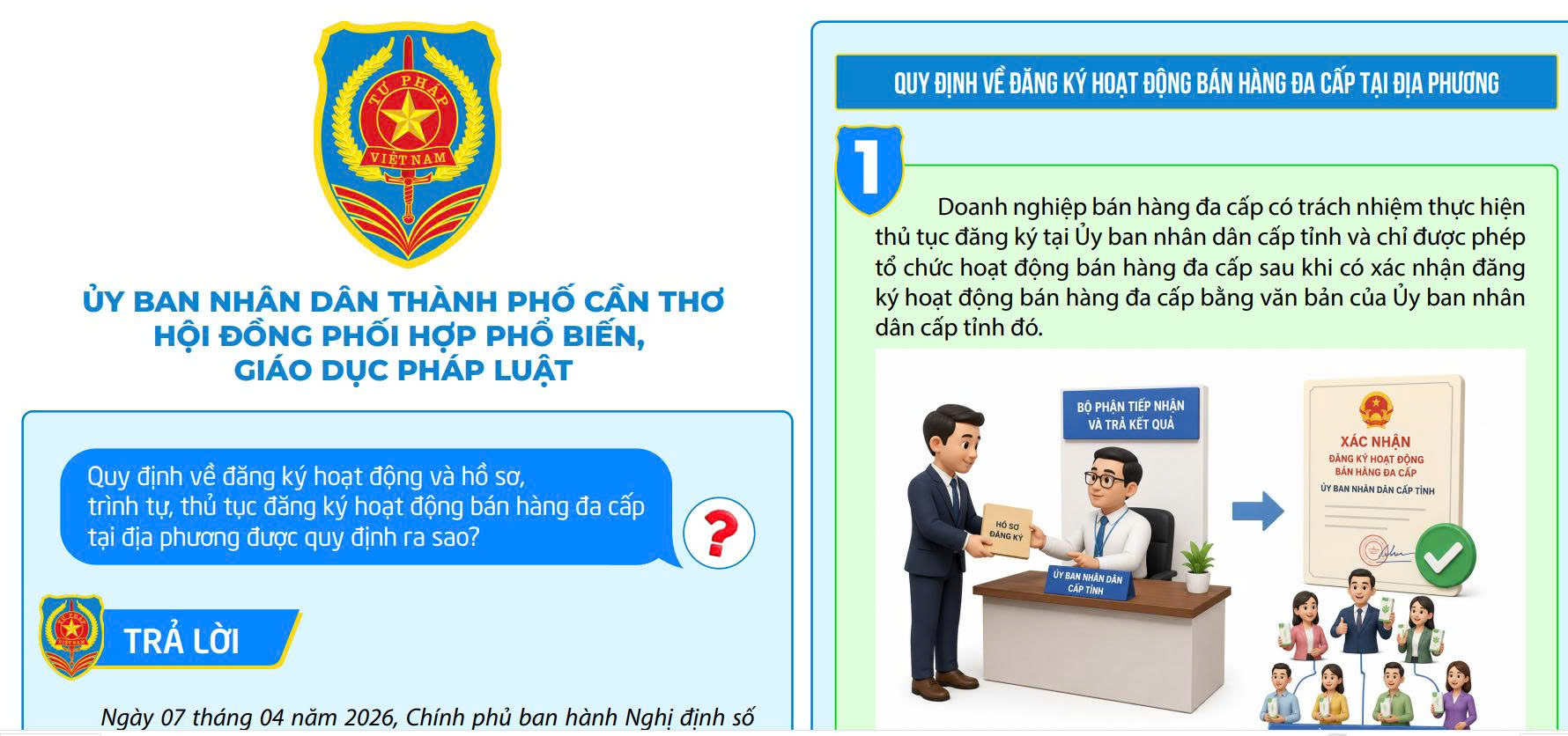 Quy định về đăng ký hoạt động và hồ sơ, trình tự, thủ tục đăng ký hoạt động bán hàng đa cấp tại địa phương được quy định ra sao?