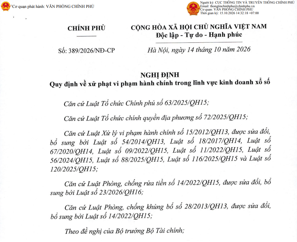 Quy định về xử phạt vi phạm hành chính trong lĩnh vực kinh doanh xổ số
