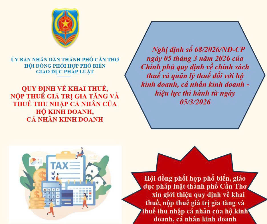Quy định về khai thuế, nộp thuế giá trị gia tăng và thuế thu nhập cá nhân của hộ kinh doanh, cá nhân kinh doanh