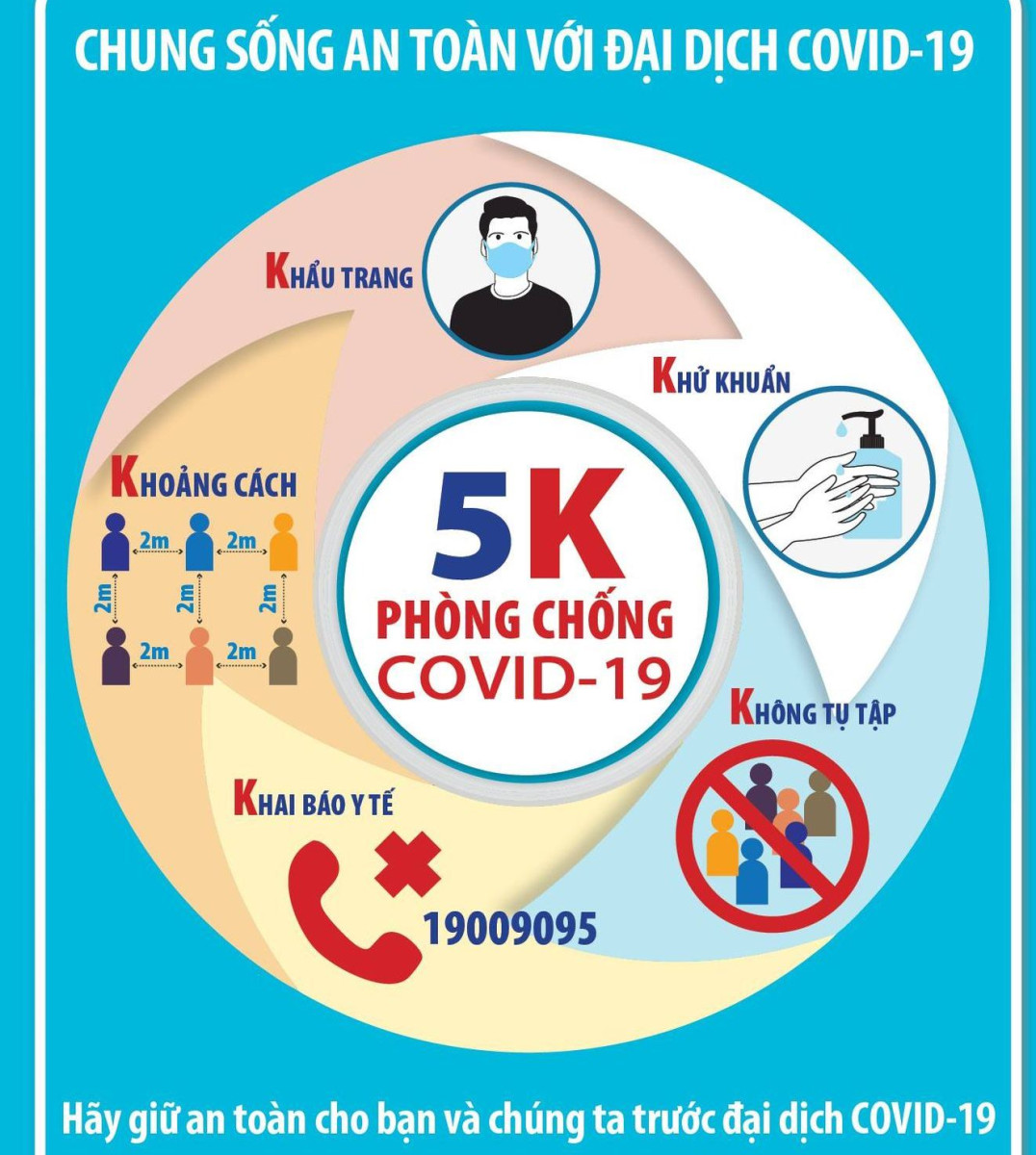  Tăng cường triển khai các biện pháp phòng, chống dịch COVID-19