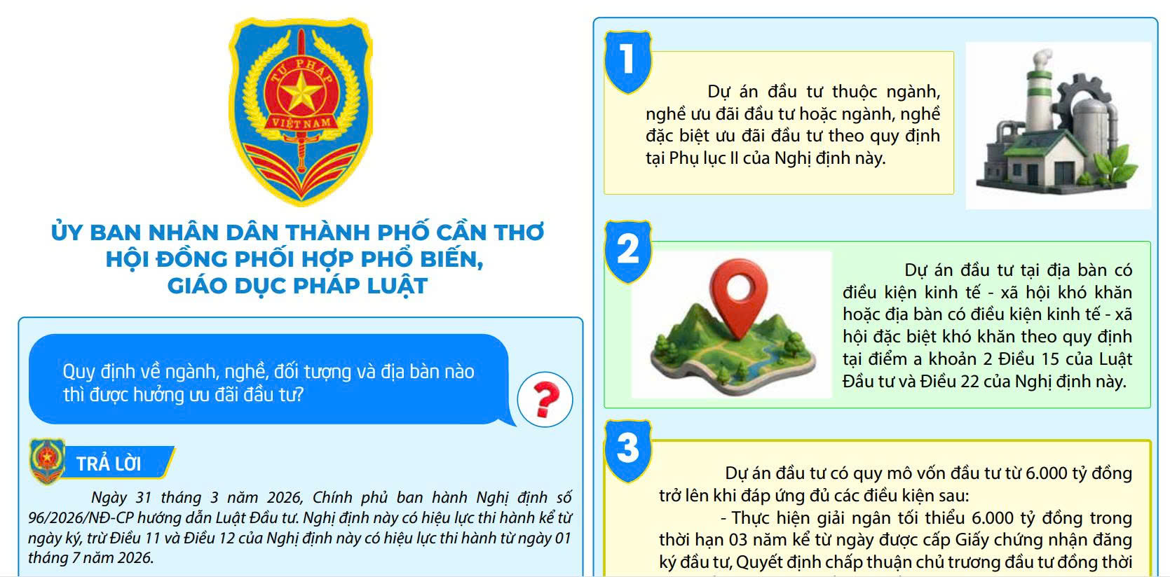 Quy định về ngành, nghề, đối tượng và địa bàn nào thì được hưởng ưu đãi đầu tư?