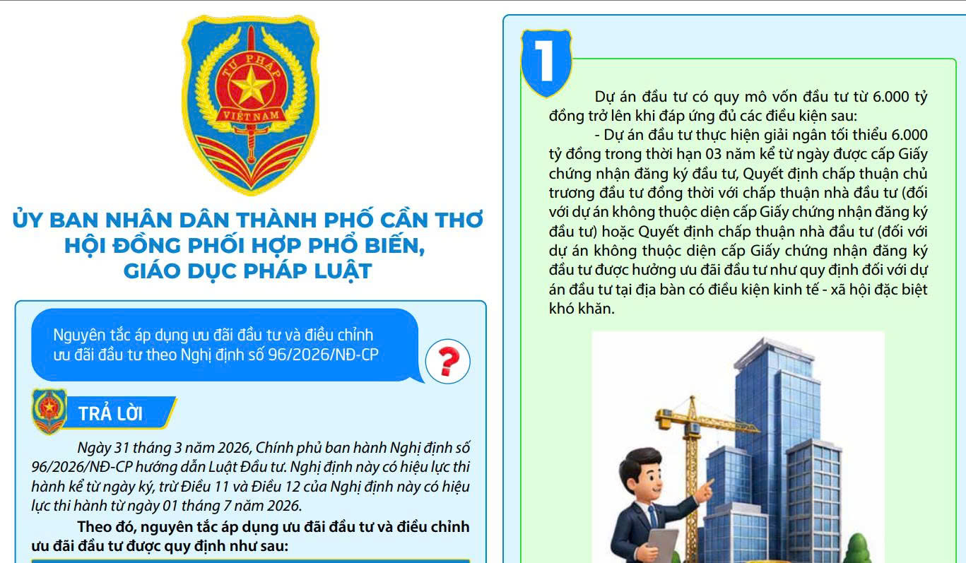 Nguyên tắc áp dụng ưu đãi đầu tư và điều chỉnh ưu đãi đầu tư theo Nghị định số 96/2026/NĐ-CP