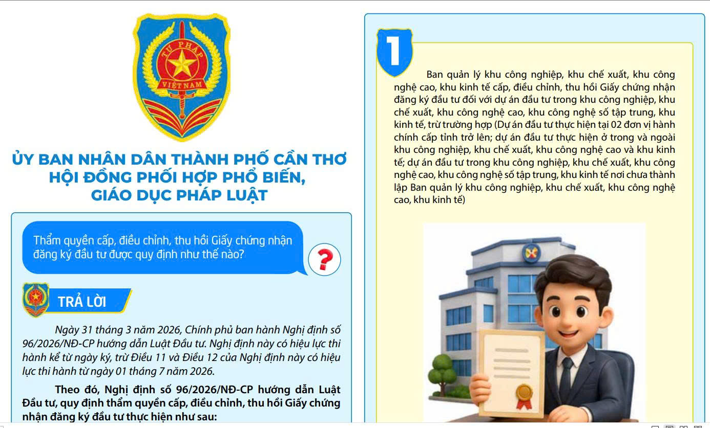 Thẩm quyền cấp, điều chỉnh, thu hồi Giấy chứng nhận đăng ký đầu tư được quy định như thế nào?