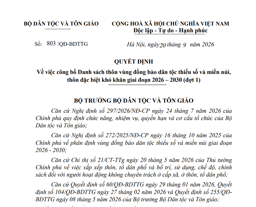 Quyết định số 803/QĐ-BDTTG ngày 20/9/2026 của Bộ trưởng Bộ Dân tộc và Tôn giáo
