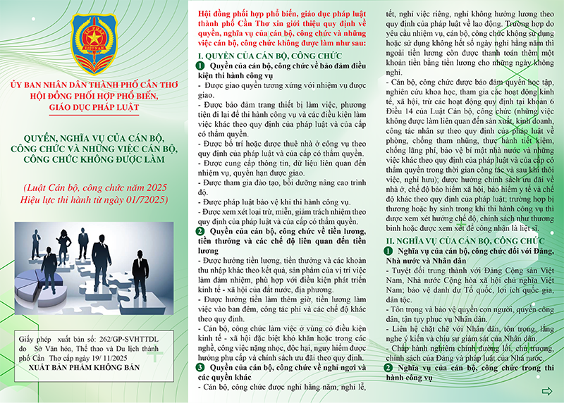 QUYỀN, NGHĨA VỤ CỦA CÁN BỘ, CÔNG CHỨC VÀ NHỮNG VIỆC CÁN BỘ CÔNG CHỨC KHÔNG ĐƯỢC LÀM