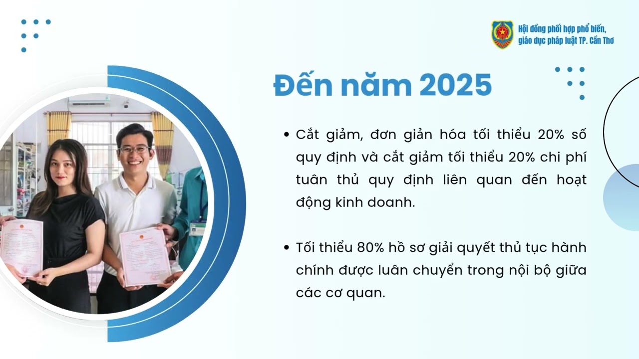 Tuyên Truyền CCHC  kỳ 6