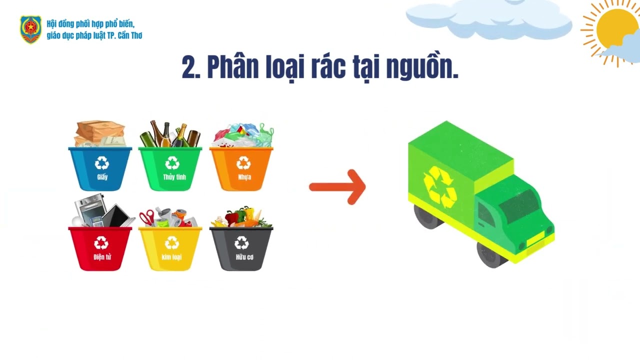 Tuyên truyền về phòng chống rác thải nhựa