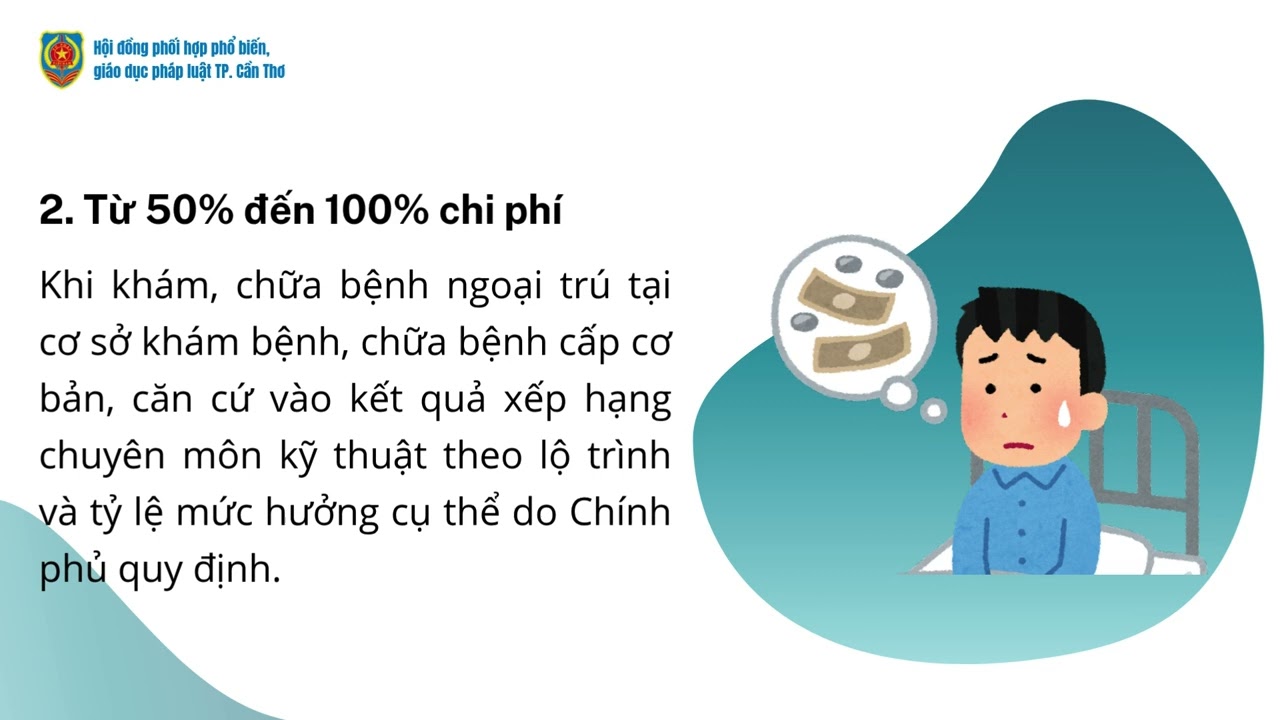 Các quy định mới về mức hưởng bảo hiểm y tế khi đi khám, chữa bệnh trái tuyến như thế nào?