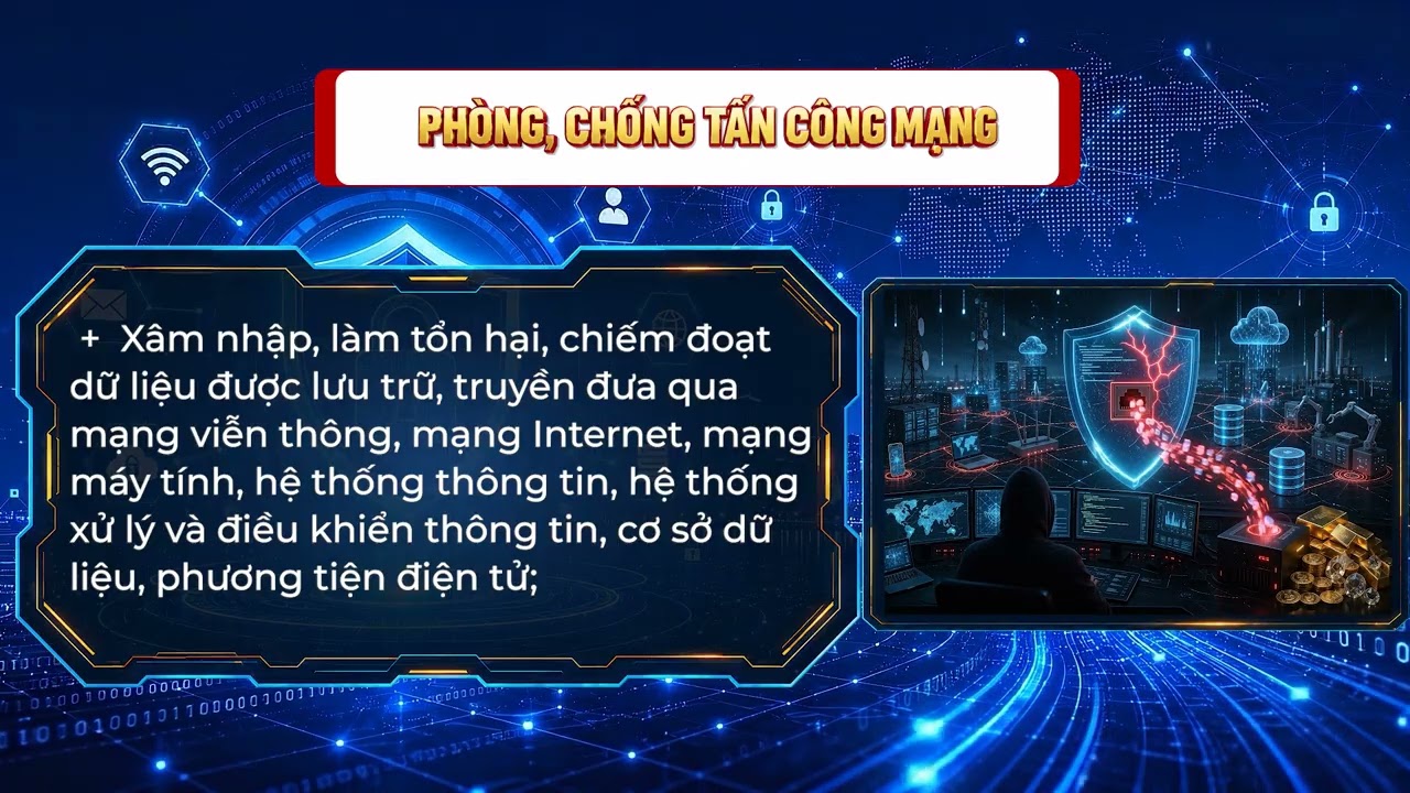 Phòng chống tấn công mạng trong Luật an ninh mạng năm 2025