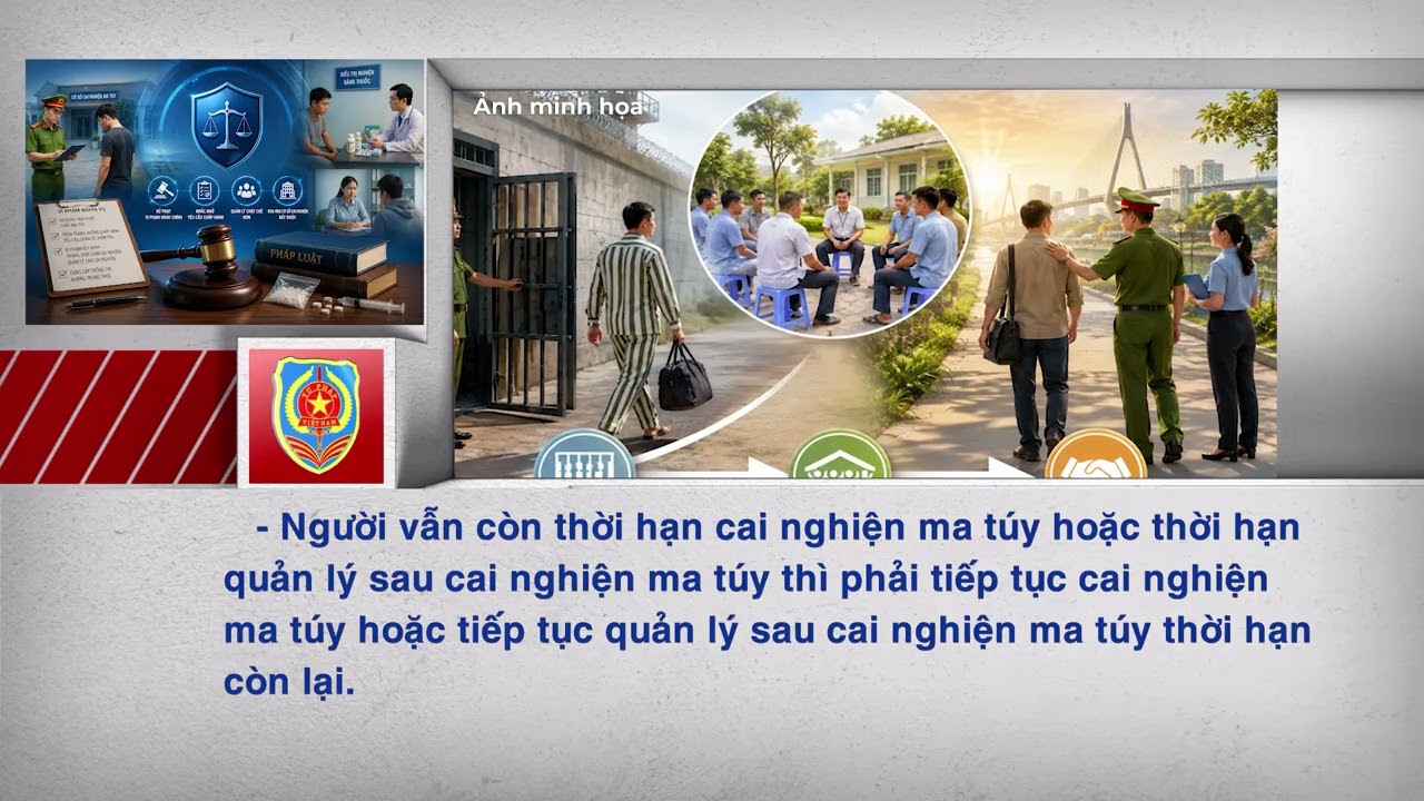 Xử lý trường hợp người vi phạm nghĩa vụ người cai nghiện ma túy