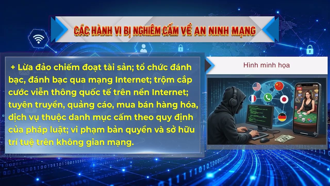 Các hành vi bị nghiêm cấm về an ninh mạng trong Luật an ninh mạng năm 2025