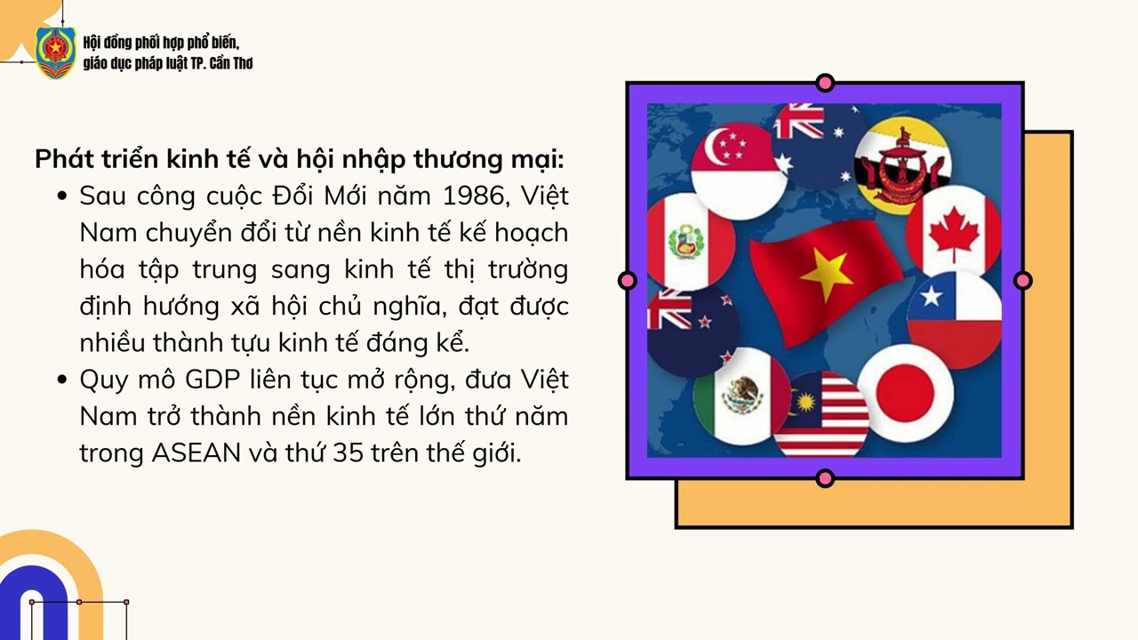 Những bước tiến nổi bật của Việt Nam trong quá trình hội nhập quốc tế sau ngày (30/4/1975-30/4/2025)