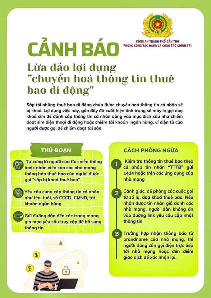 Cảnh báo lừa đảo lợi dụng chuyển hóa thông tin thuê di động