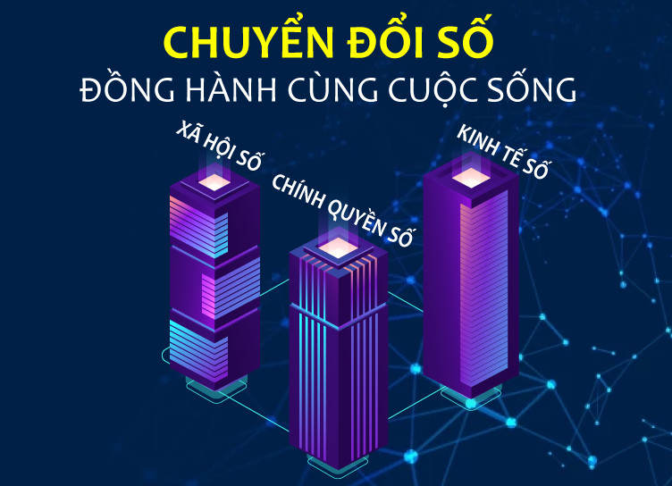 Nhiệm vụ chuyển đổi số hoạt động, chỉ đạo điều hành của Chính phủ