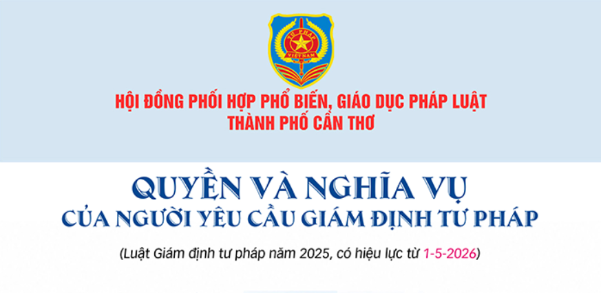 [INFOGRAPHICS] Quyền và nghĩa vụ của người yêu cầu giám định tư pháp