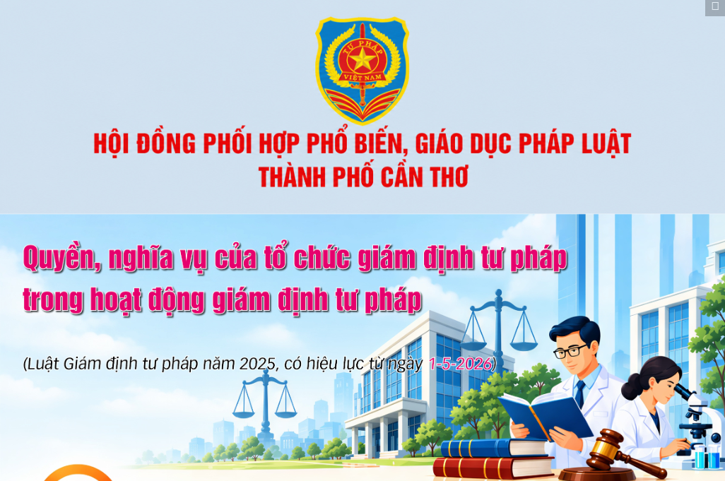 [INFOGRAPHICS] Quyền, nghĩa vụ của tổ chức giám định tư pháp trong hoạt động giám định tư pháp