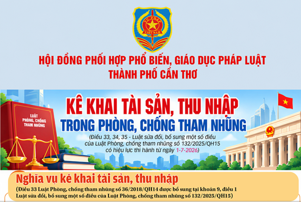 [INFOGRAPHICS] Kê khai tài sản, thu nhập trong phòng, chống tham nhũng
